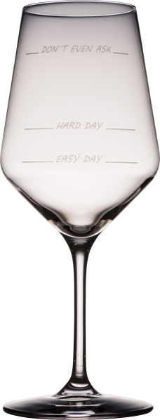 Weißweinglas mit humorvollen Füllmarkierungen für verschiedene Tagesstimmungen.