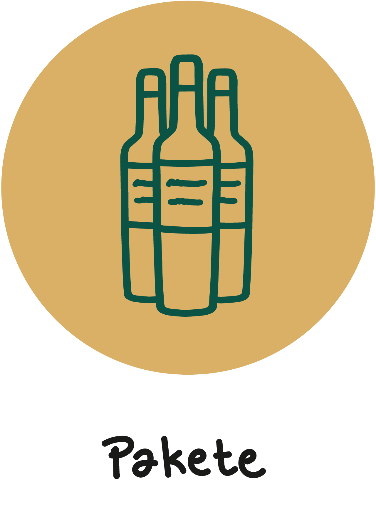 Pakete